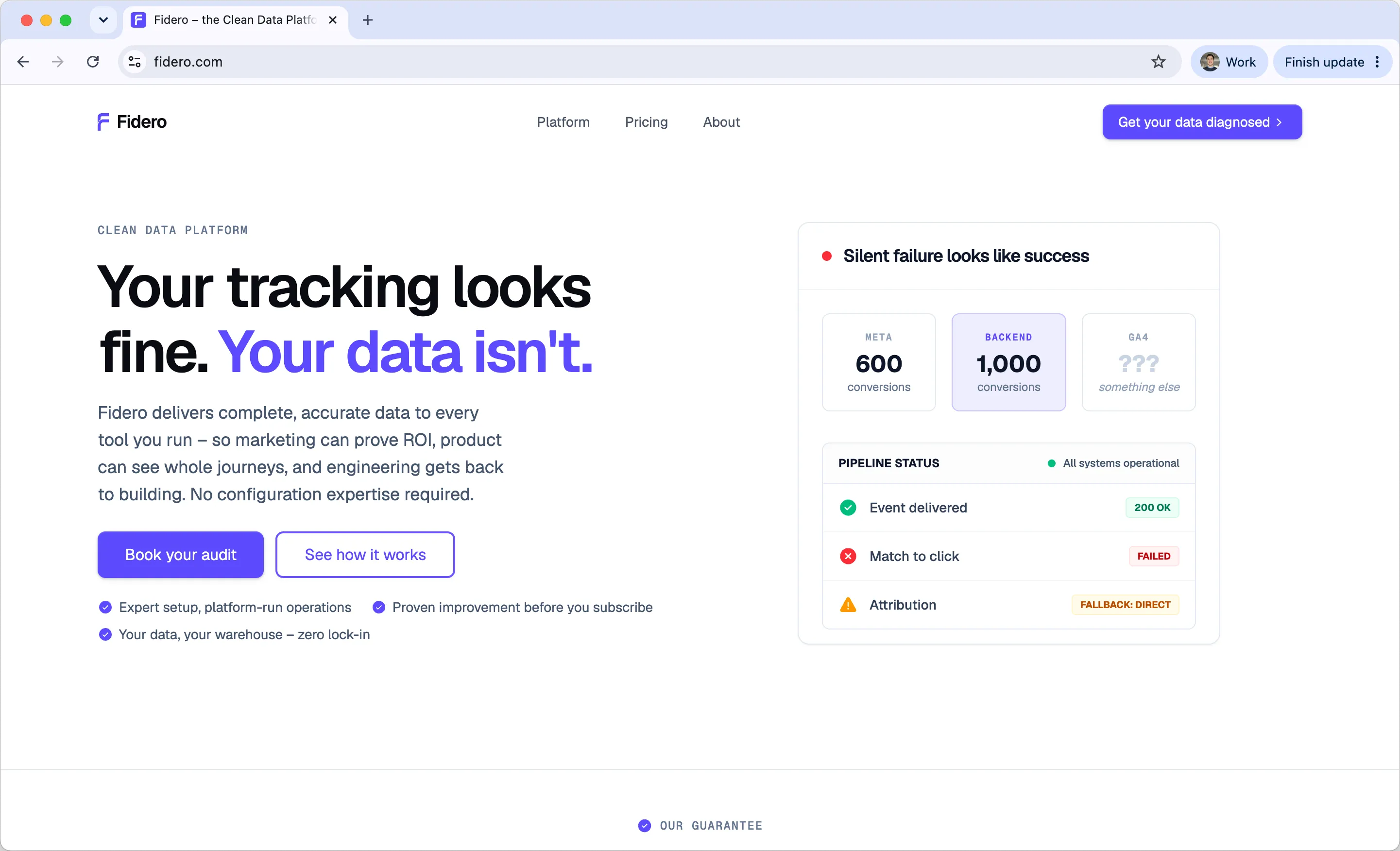The new fidero.com, live